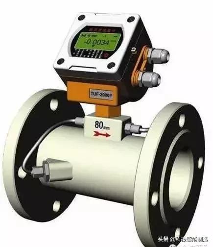 各种流量计的工作原理是什么样的,各种流量计工作原理及优缺点讲解