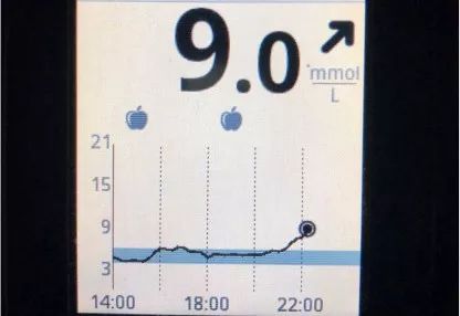 有没有什么好的方法治糖尿病呢,五种治疗糖尿病的新方法
