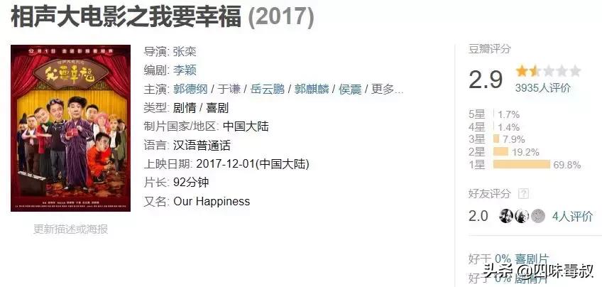 于谦演老师的演技,于谦演的老师好全集