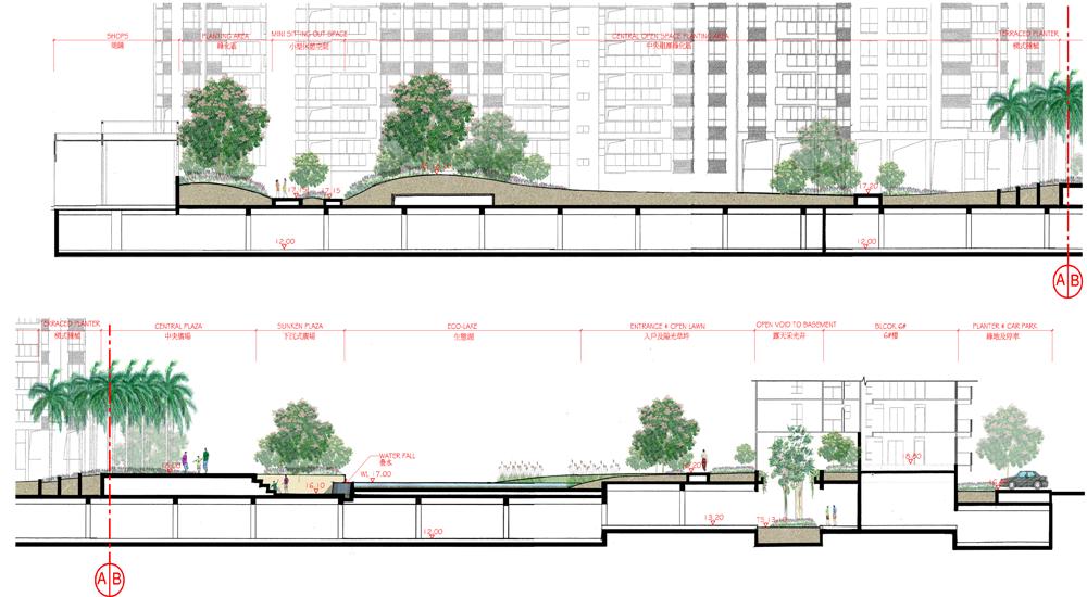 详细规划小区景观设计,会呼吸的小区