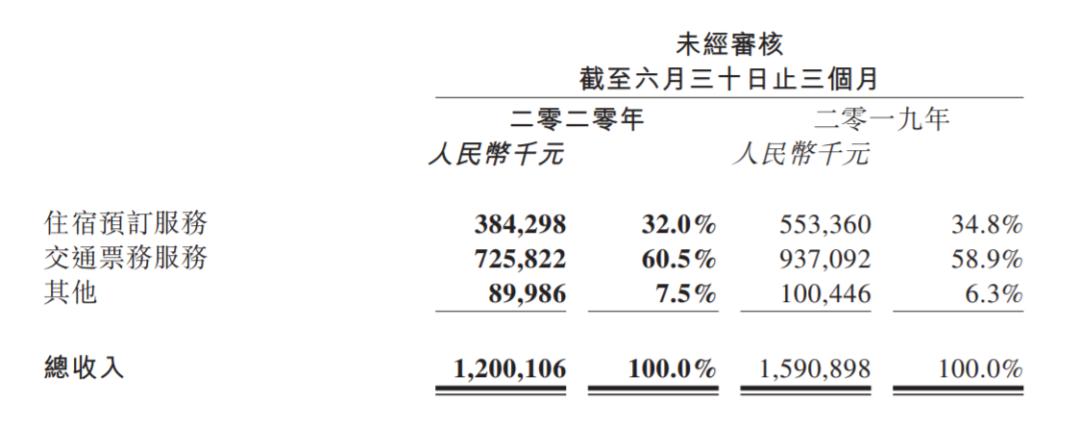 面对残酷经济形势降成本心得体会,面对残酷的经济形势降低成本感想
