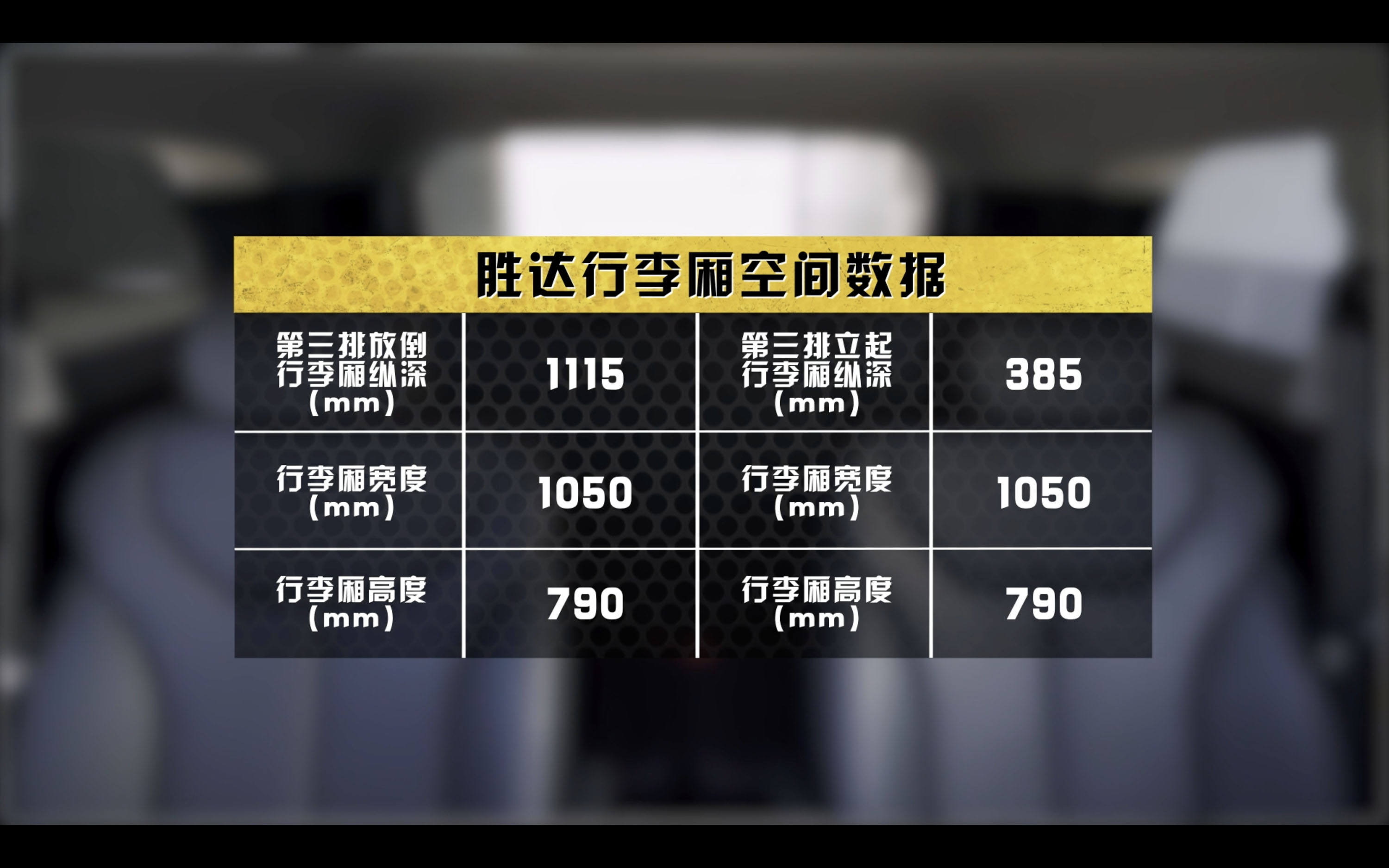 家庭实惠豪华品牌suv推荐,家庭款suv性价比