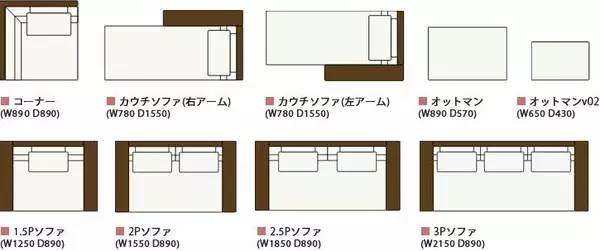 这么实用的家具尺寸与样式,你看过吗?