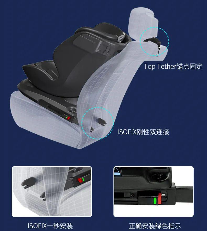 如何选购安全座椅,安全座椅品牌选购注意事项