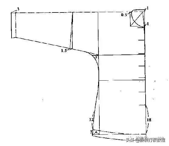 红升服装设计班裁剪中式男装,服装裁剪最基本教程