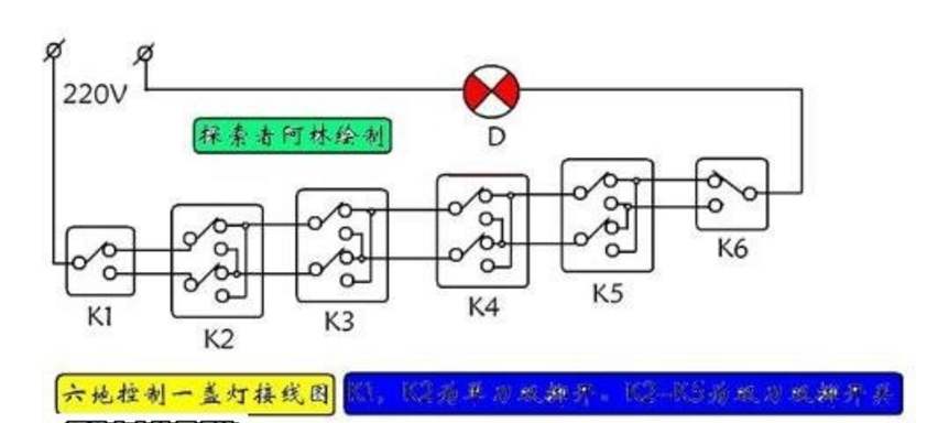 住房照明安装接线图，一灯双控，一灯多控的布线链接图