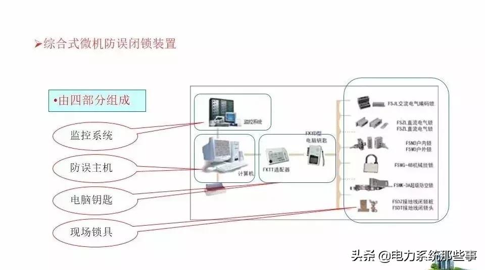 五防闭锁怎么解除,五防闭锁逻辑图