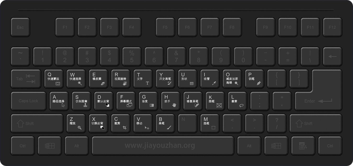 photoshop快捷键讲解,photoshop快捷键使用教程