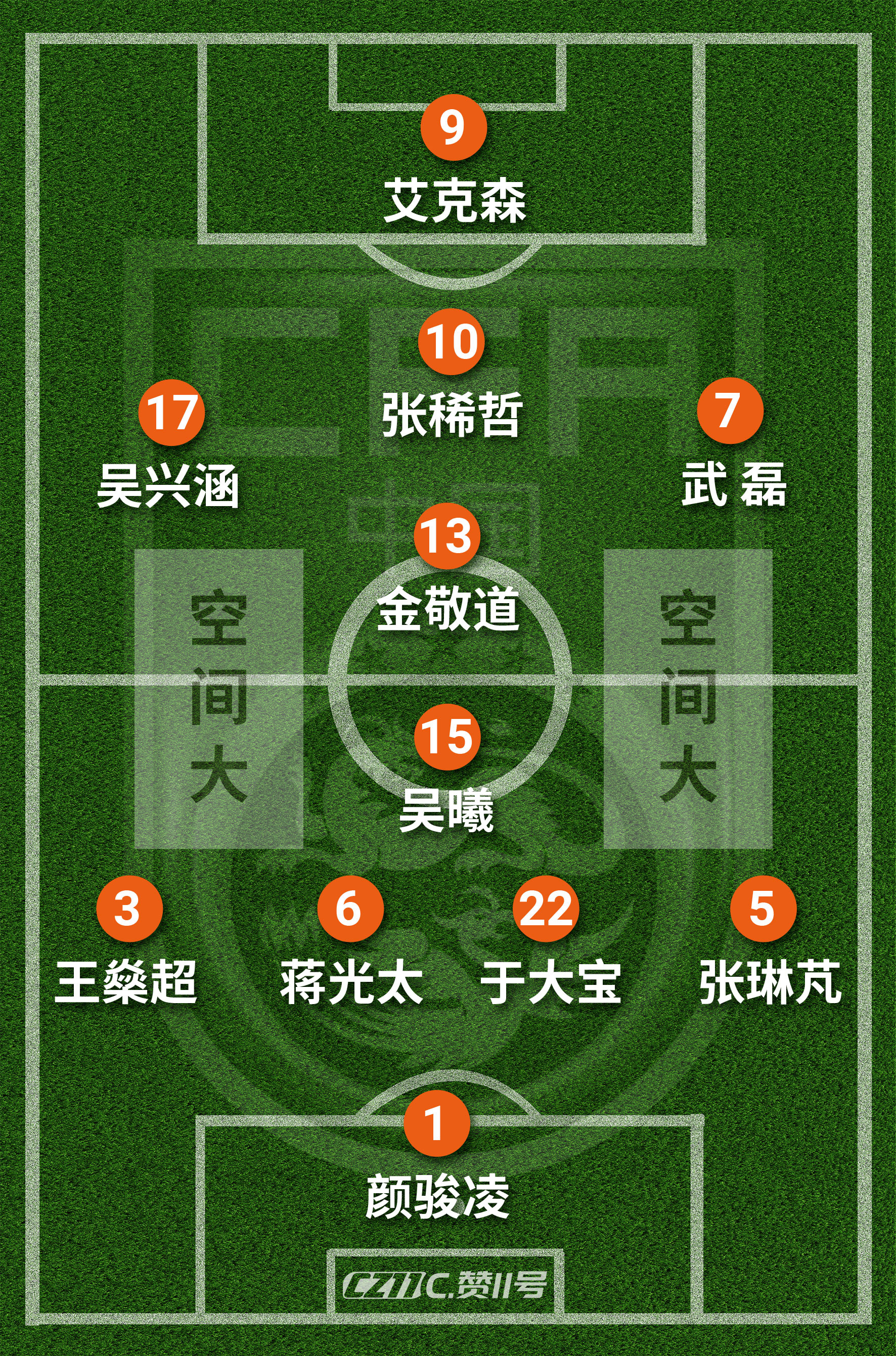 洛国富攻防两端,深度解析洛国富