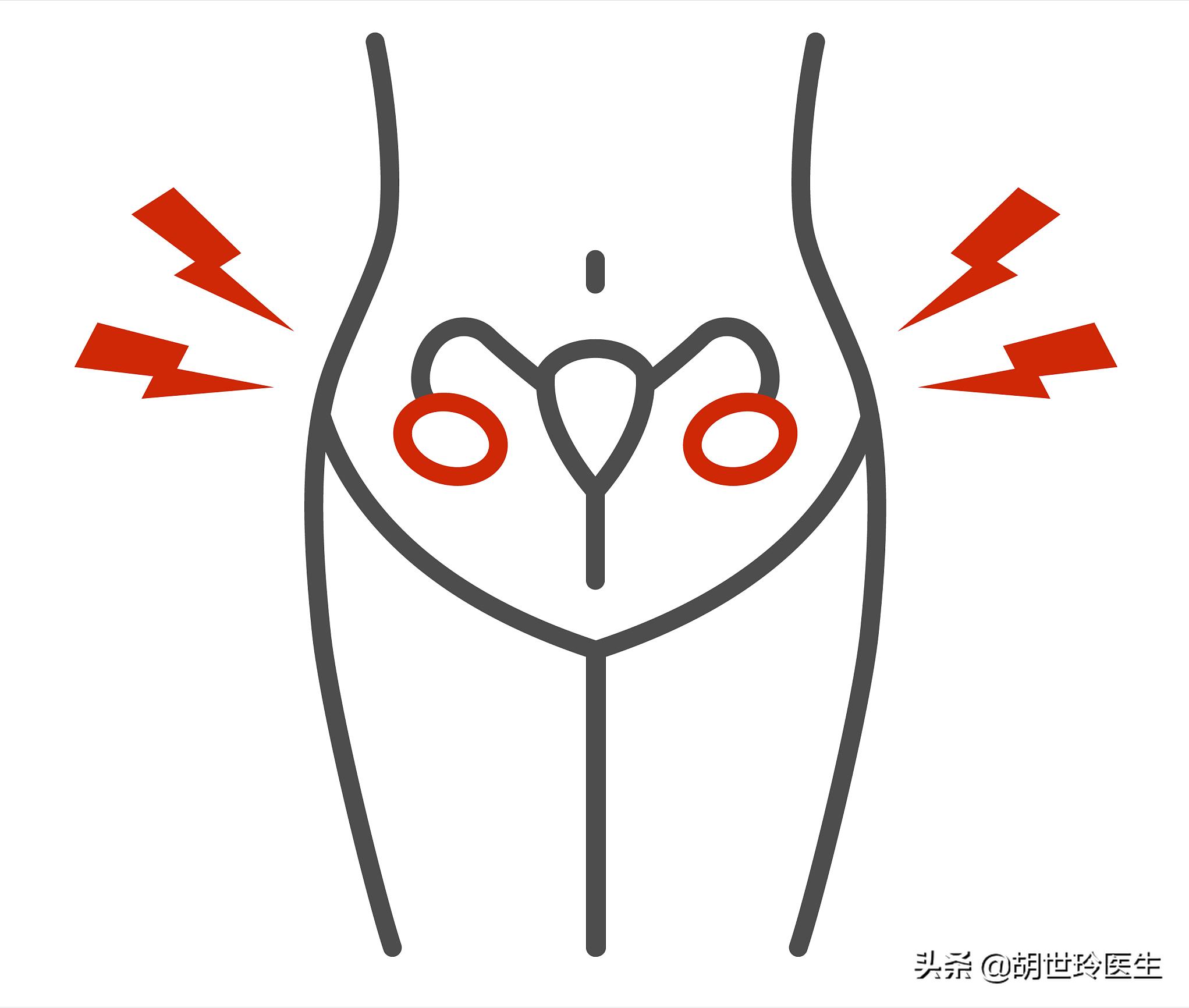 50岁女人妇科病的症状,妇科病盆腔炎有哪些症状