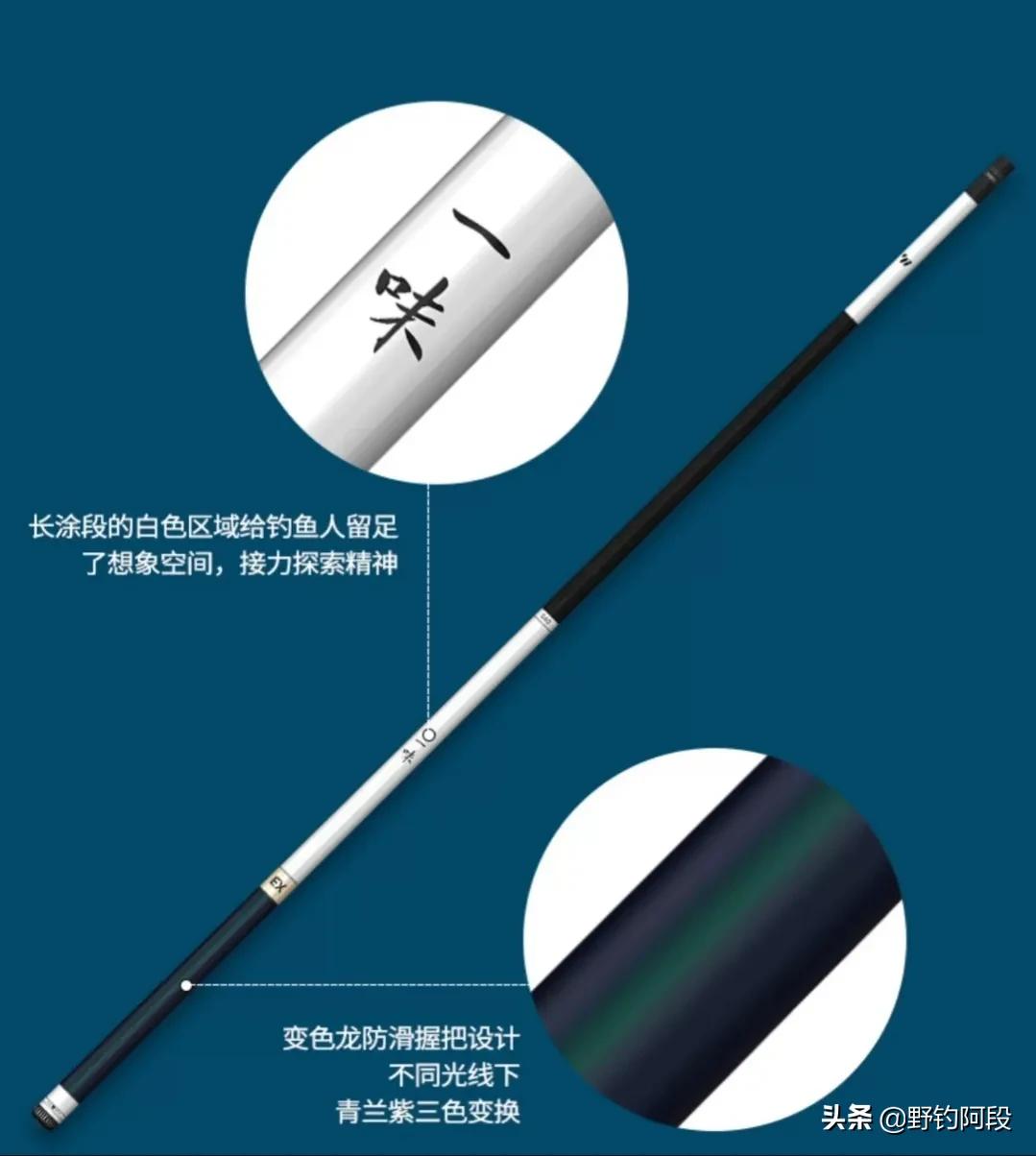 有哪些适合新手的鱼竿推荐,新手不会装鱼竿