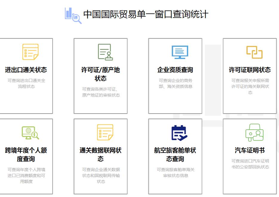 免税额度怎么查询,免税额度怎么突然没了