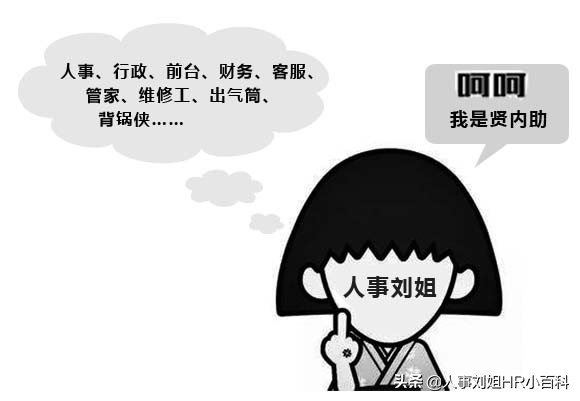 人事刘姐：你眼中的行政人员是什么样的？看小伙伴们怎么说…..
