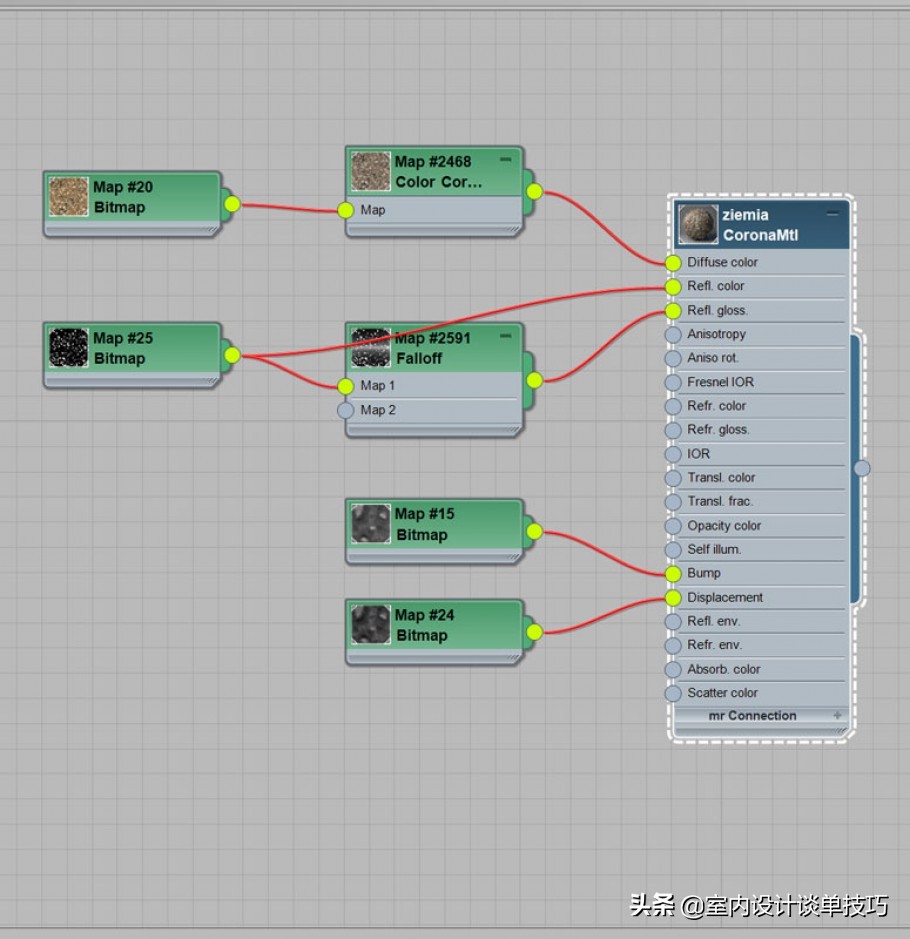 建筑效果图手绘表现,建筑效果图怎么做出真实感