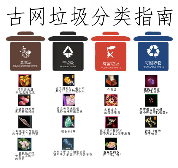 现在被垃圾分类折磨的人们，还记得曾被你们吐槽的流浪法师吗？