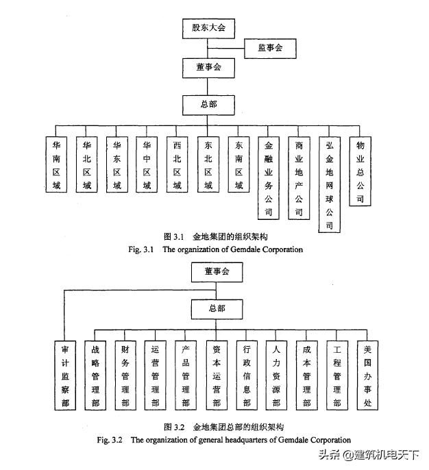 11家房企名单出炉,11家上市公司名单