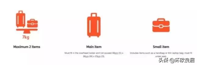 海外行李规定,最新各家航空公司行李规定