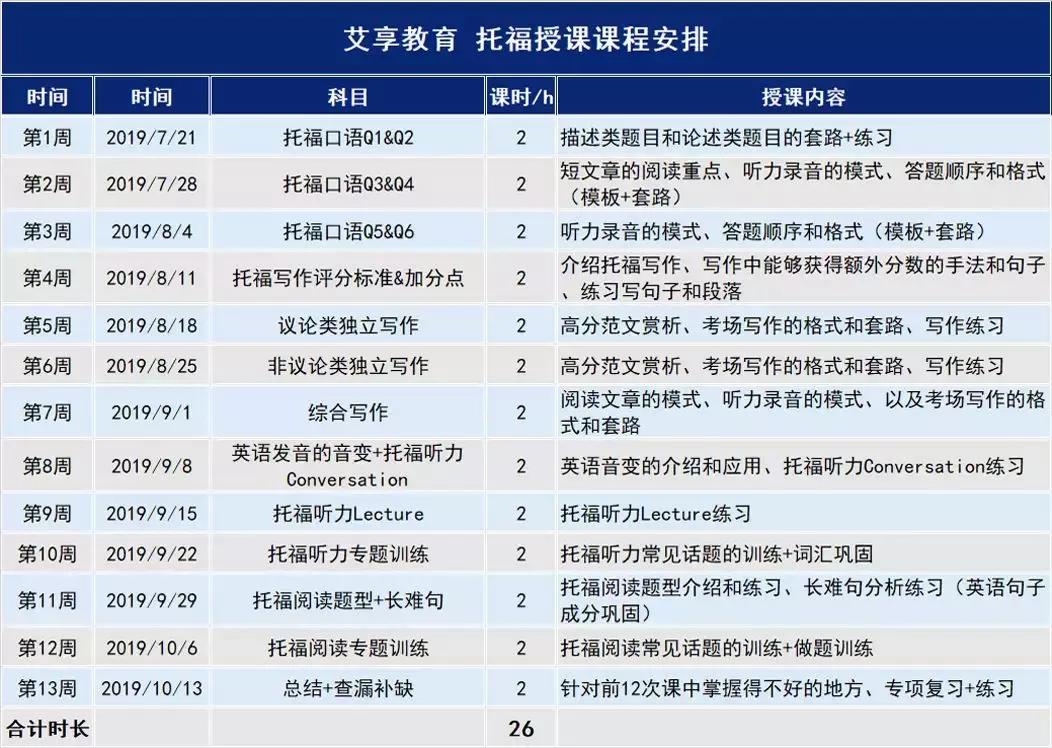日本留学读研3年全部费用人民币,如何申请日本留学读研