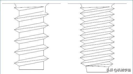螺丝知识图谱,螺丝基础知识100例