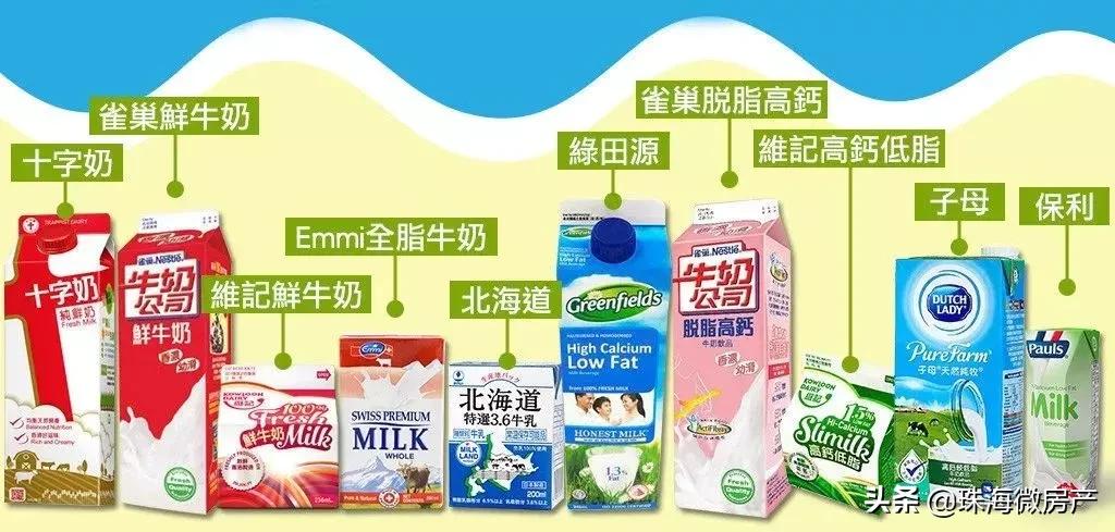 入境香港带什么东西会被罚款,去香港怎么带东西不会被罚