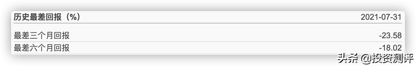 兴全债券基金推荐,兴全可转债基金年化收益