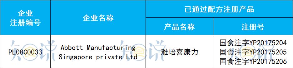 进口奶粉国内产地排名,进口奶粉大全