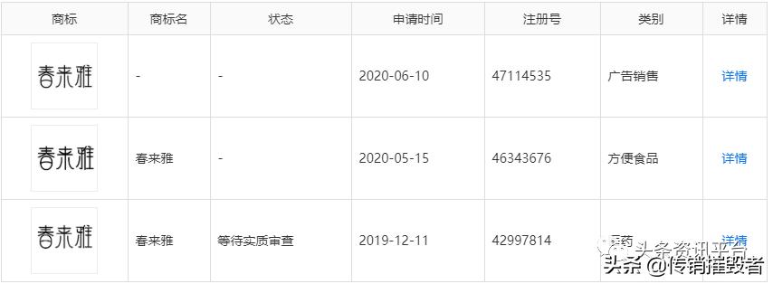 淘小惠关联公司多家身陷经营异常，会员经营政策包含了哪些收益？