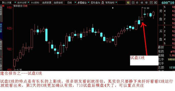 擒牛战法,擒牛必胜技巧视频