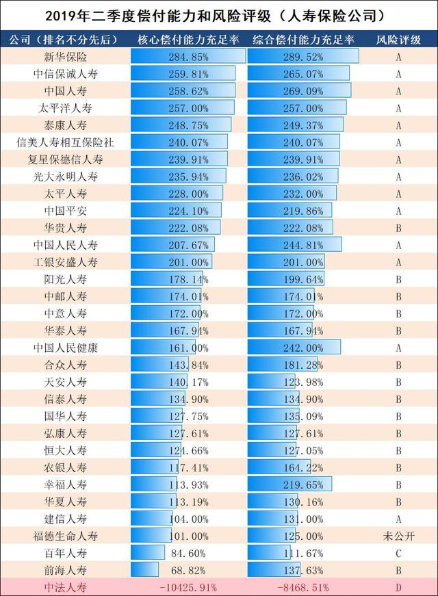 买保险要看保险公司吗,买保险看公司大小吗