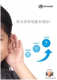 爱耳日儿童科普报道,爱耳日听力健康科普