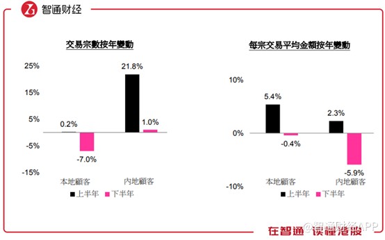 莎莎国际股票实情,莎莎国际股价走势