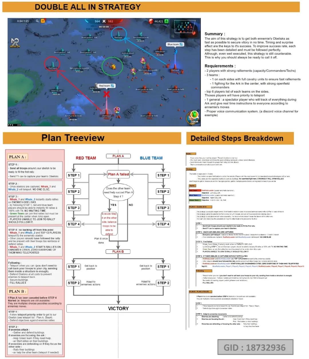 鎴樹簤绛栫暐缃戞父,缃戞父鎴樹簤绛栫暐