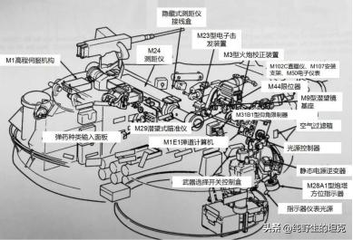 末日王者对决,末日王者战争
