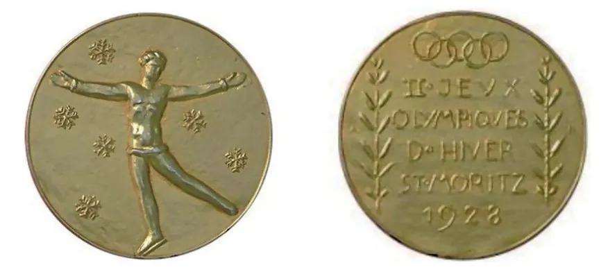 中国历届冬奥会奖牌表,北京冬奥会奖牌设计有哪些亮点