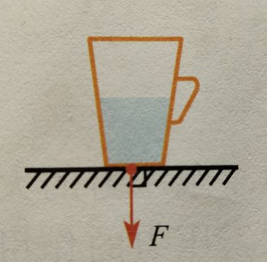 八年级下册压力的作用与效果,压力作用效果演示实验