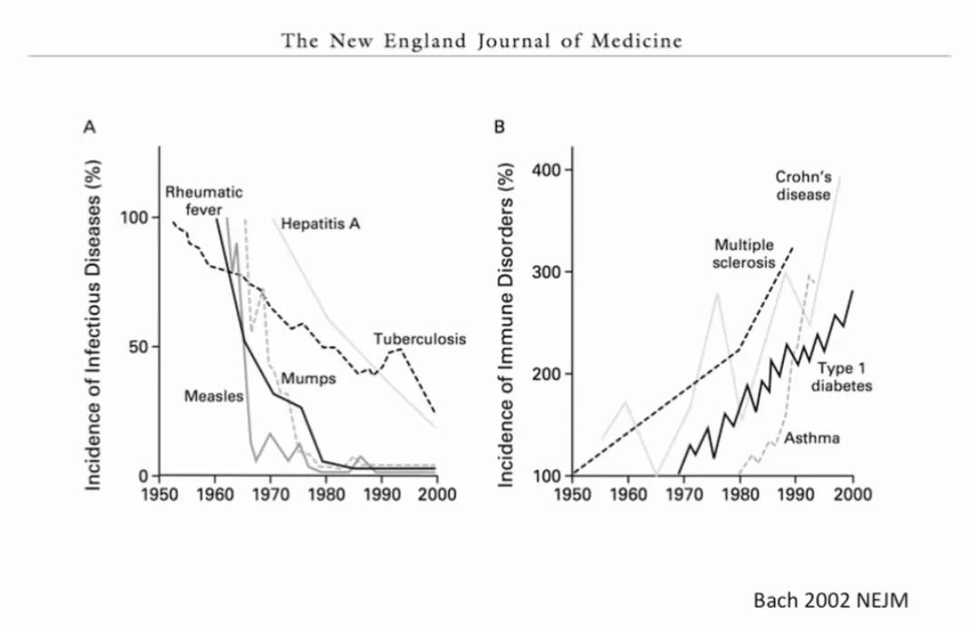 他们生吞3500寄生虫卵，花费1.5万元，只为治疗秃头