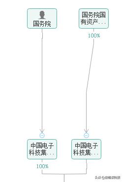 海康威视是监控行业第一名吗,海康威视专业级高清监控