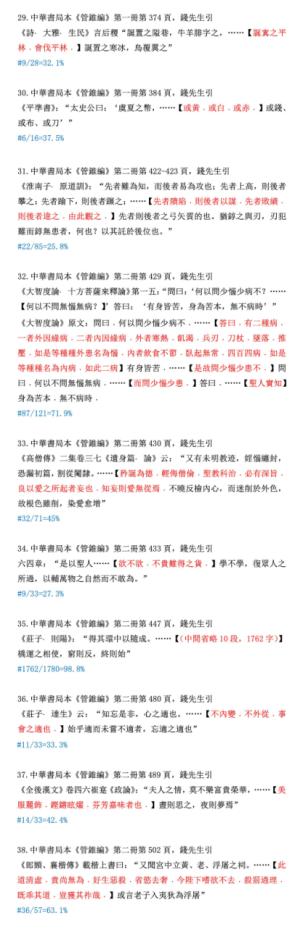 管锥编写作背景,圆锥密码设置