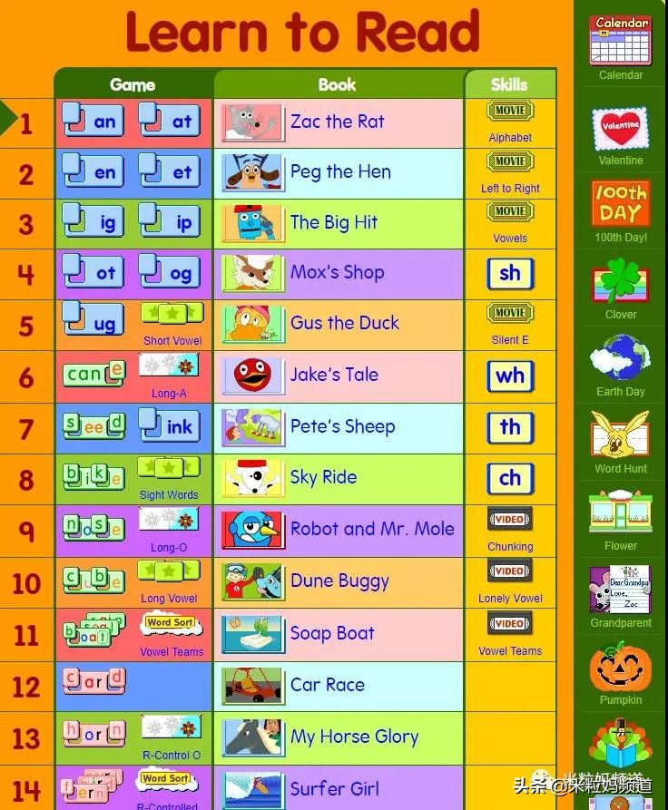 比较有意思的外国网站,有哪些有趣的国外网站