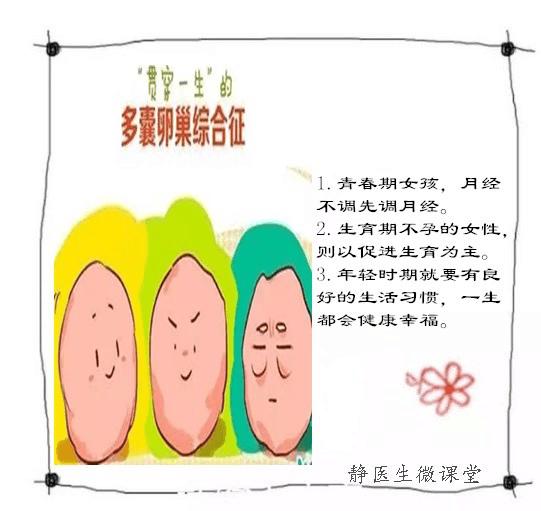 多囊卵巢备孕亲身经历,静医生备孕怎么收费