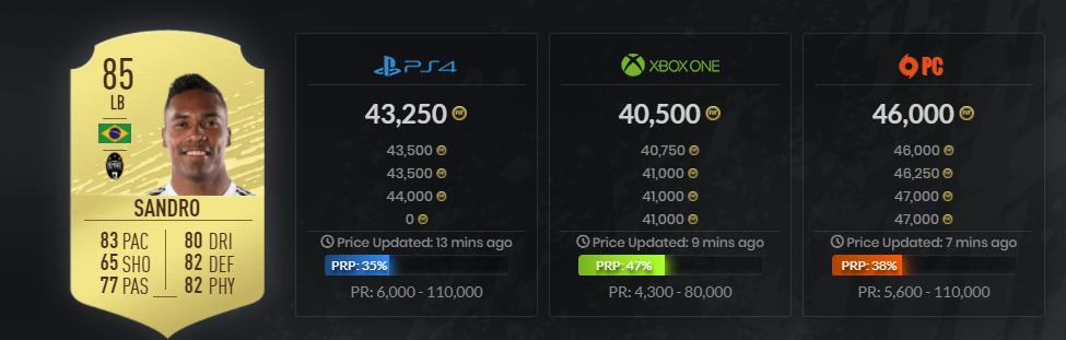 阿诺德fifa水平,fifa23阿诺德跟沃克