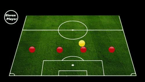 意大利现役顶级边后卫,世界顶级足球边后卫排名