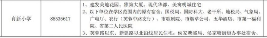 长沙小学初中学区房,长沙小学学位房怎么样