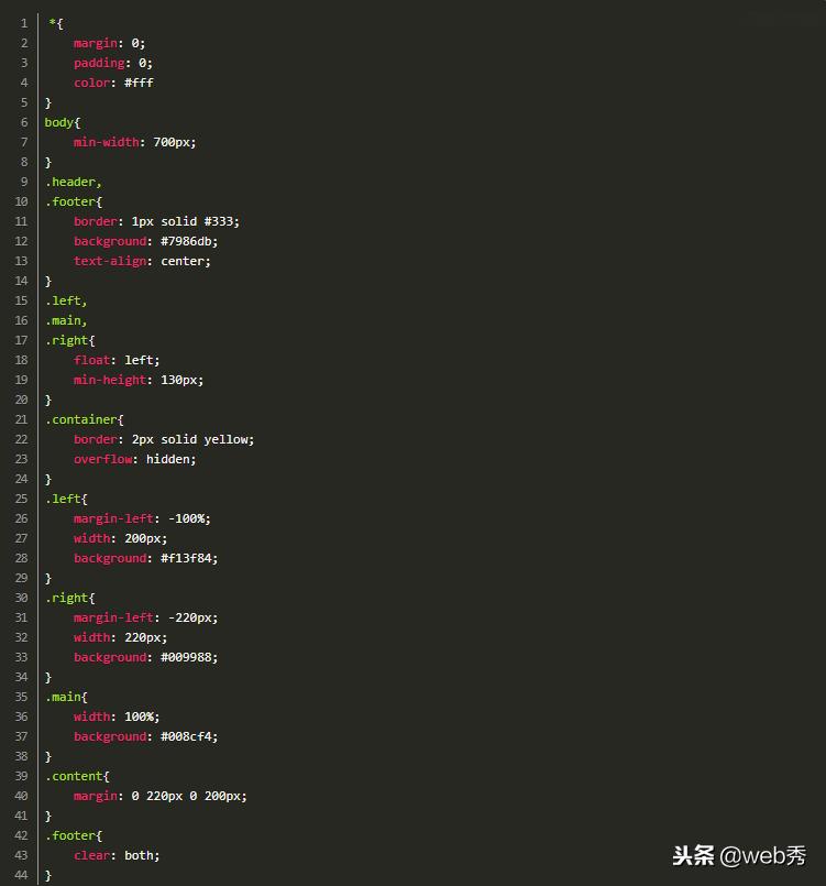 div+css甯冨眬,css缃戞牸甯冨眬寮哄ぇ