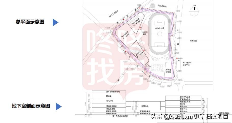 蛇口体育中心要拆了,新方案很炫酷！冰场、跳水馆、电子竞技场...