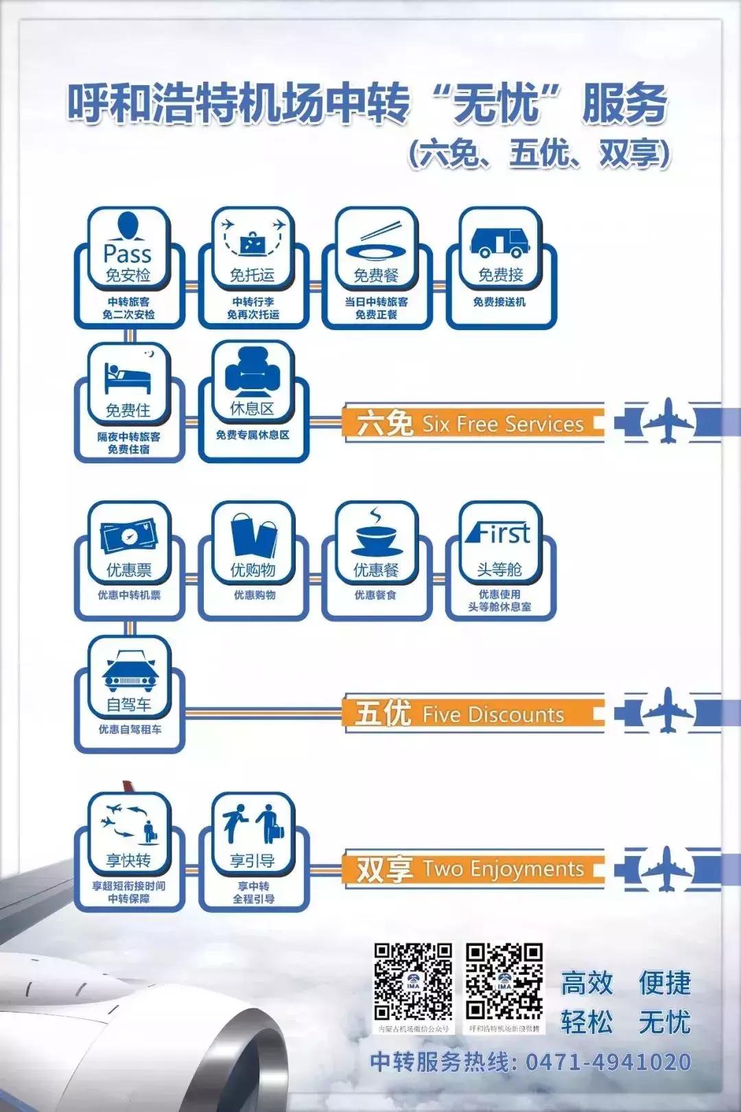 12月最新特价机票攻略,特价机票去哪儿旅游