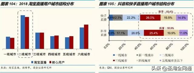 圣淘全网通品牌,圣淘电商7周年