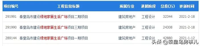秦皇岛留守营25个村庄搬迁名单,河北秦皇岛又一批规划拆迁