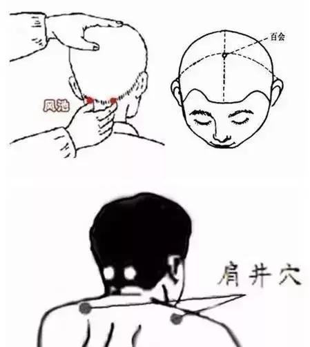 经络不通百病生视频,经络不通寒湿淤堵百病丛生