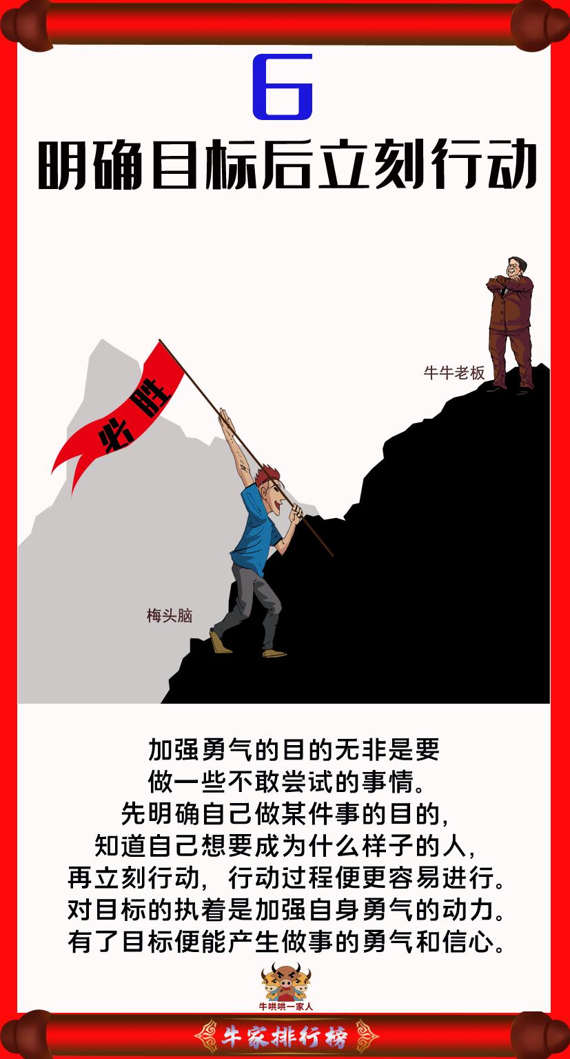 如何提升自己打破困境,想突破自己改变现状